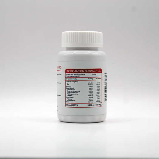 Cápsulas Minoxil 0.5 mg (Minoxidil)