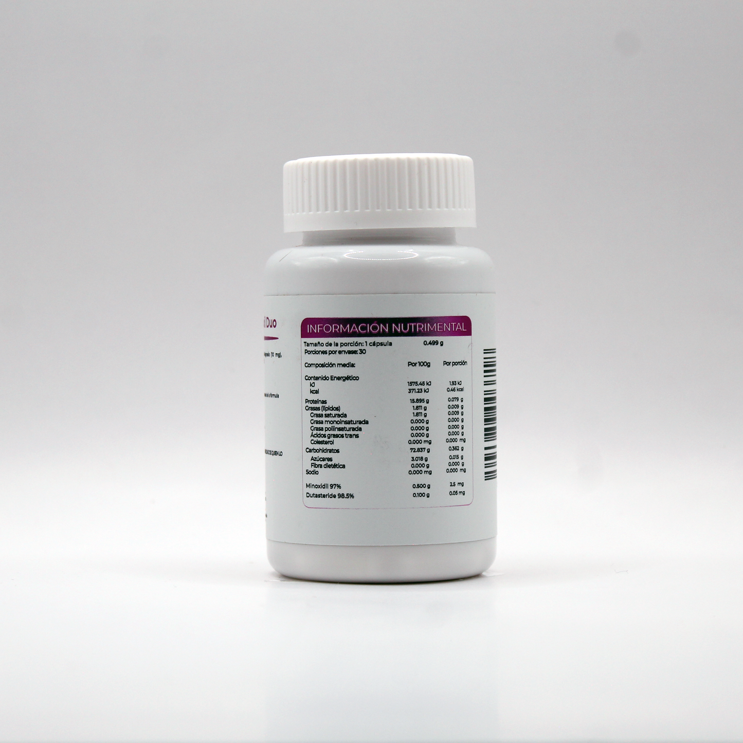 Cápsulas Minoxil Duo (Minoxidil 2.5mg y Dutasteride 0.5mg)